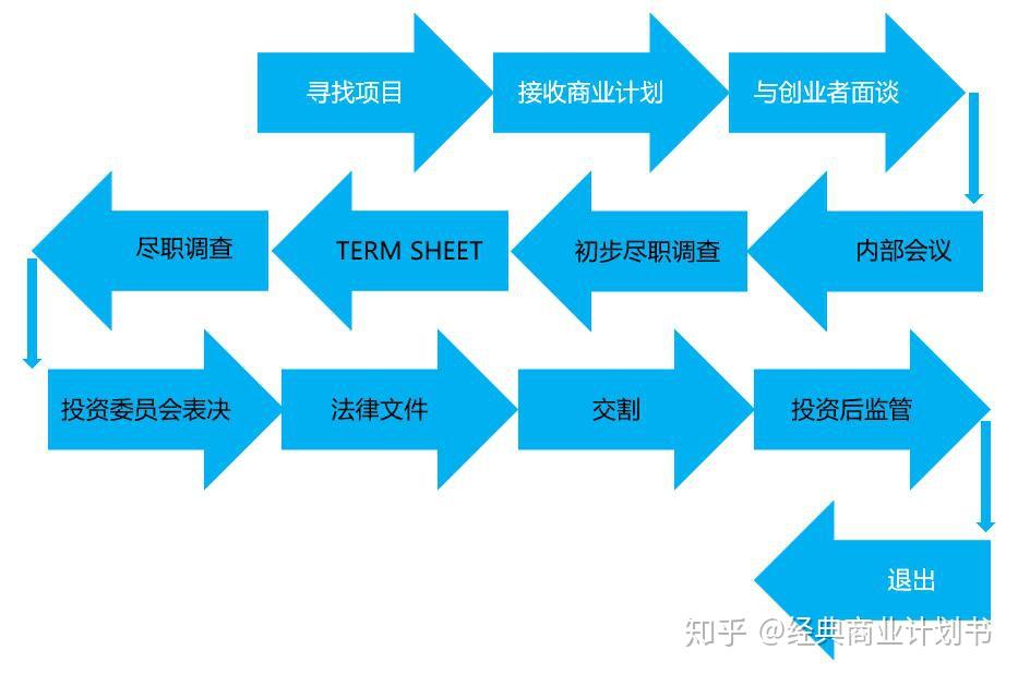 泰康人寿亳州中支高效赔付重疾保险金22万元