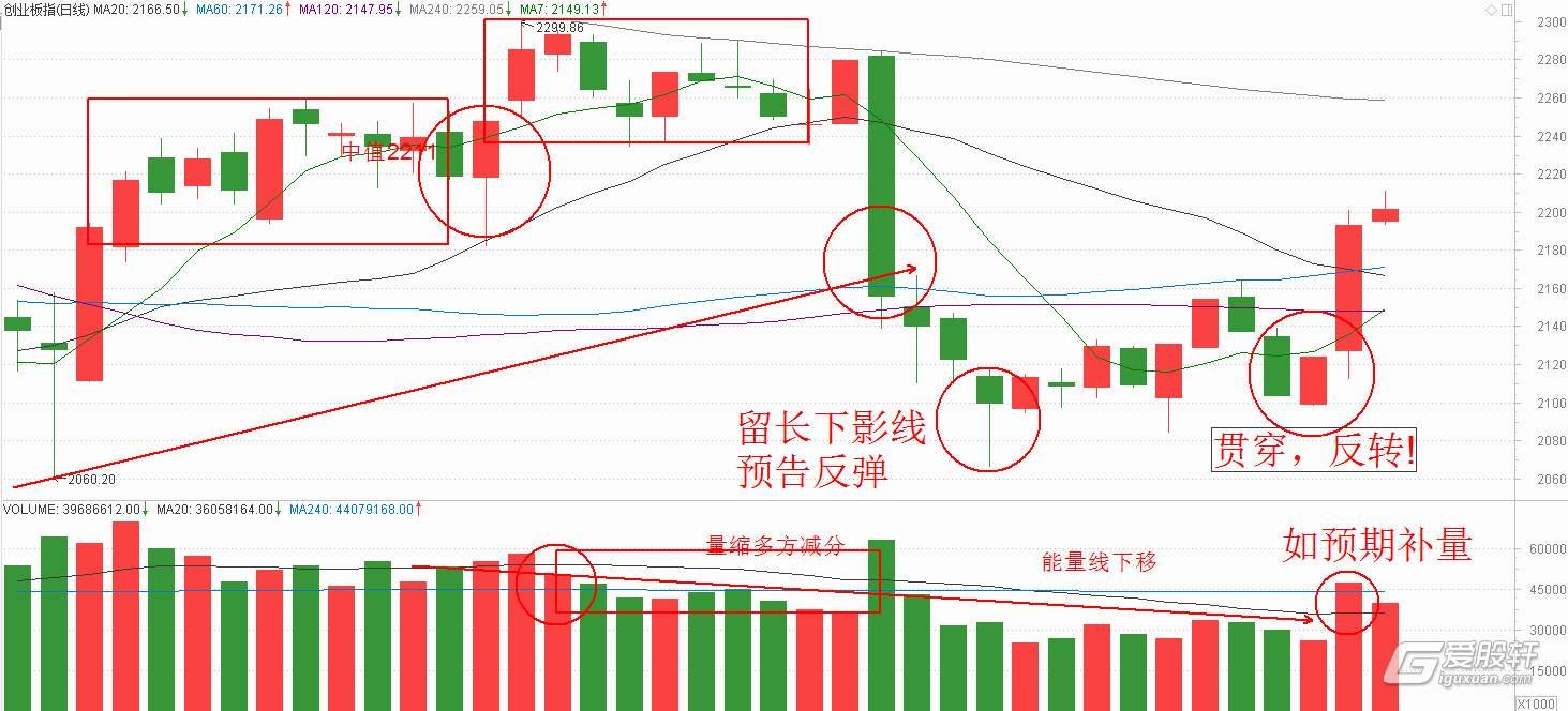 山东省市场监管局开展为期3个月的制止餐饮浪费专项行动