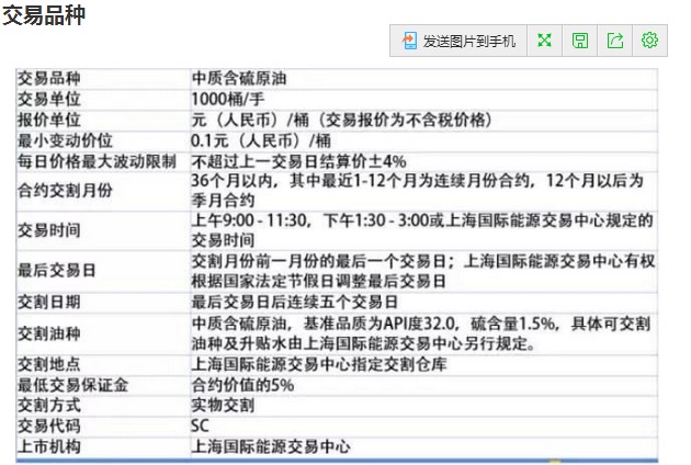 美股动态 | “meme股”OpenDoor Technologies(OPEN.US)再度上涨 超过18%