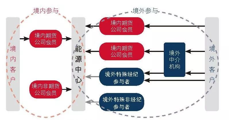 兴业银行滁州分行成功落地首笔股票回购贷款增持业务