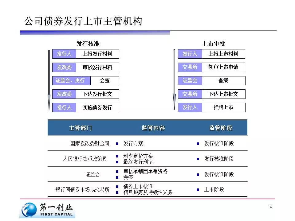 澳门统计暨普查局：2025年上半年酒店业平均入住率同比增5.1个百分点至89.1%