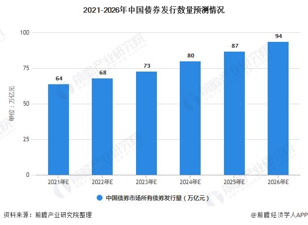 当91%基金经理喊美股太贵 花旗投来看涨研报：牛市继续上演 标普冲击6900点