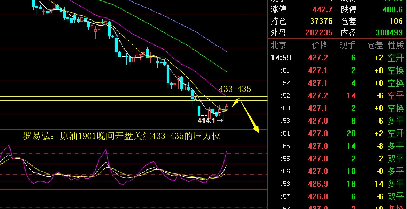 中国作为发展中国家，为什么还要坚持减碳？