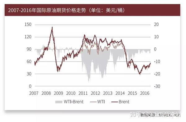 中金：被动外资流入中国大幅增加 主动基金配置持续低配