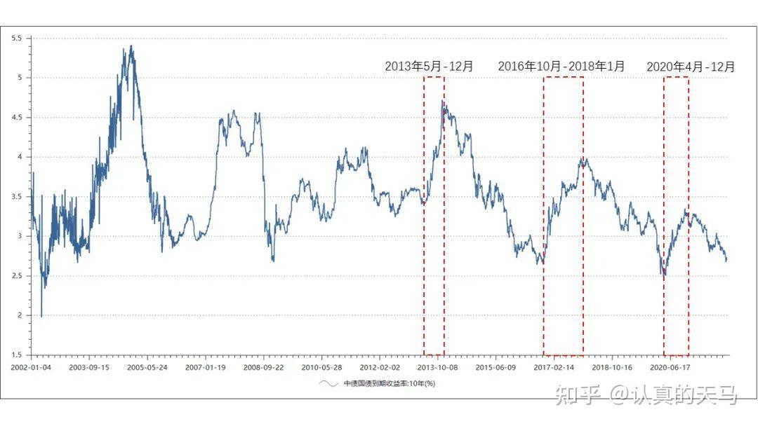 A股开盘速递 | A股走势分化！沪指盘中翻红 机器人、减速器概念延续强势
