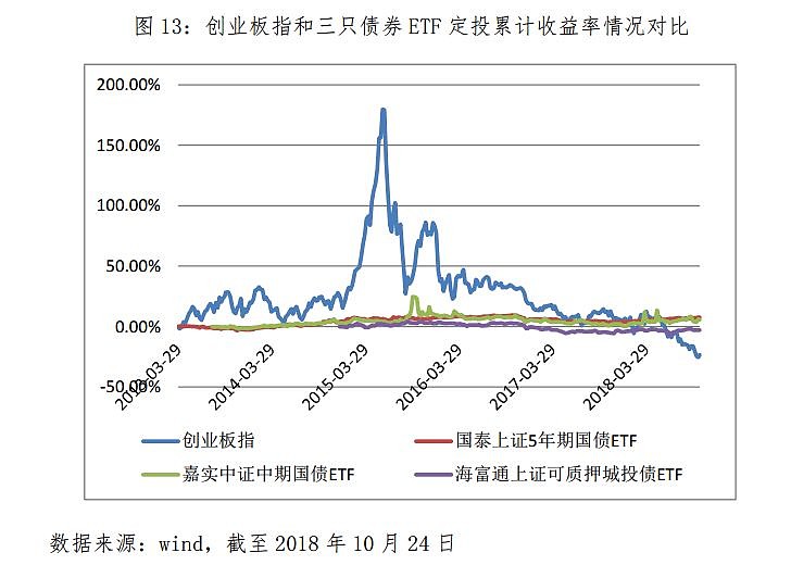 汇丰将诺和诺德(NVO.US)评级下调至“持有” 2025年增长预期显著下降