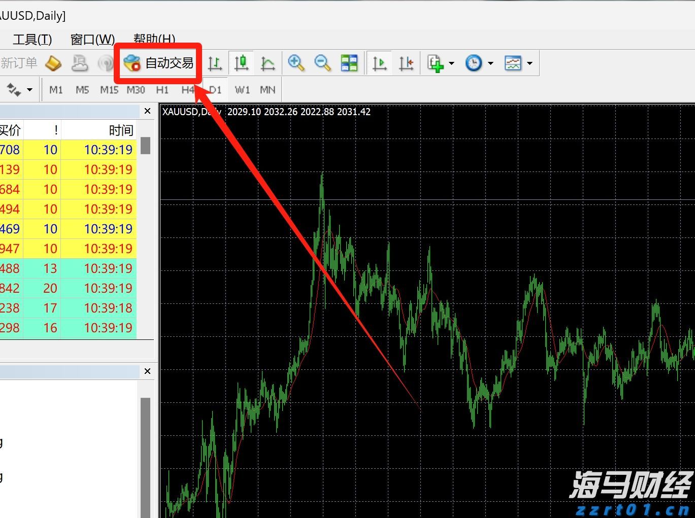 特朗普宣布黄金免征关税 金价创三个月最大单日跌幅