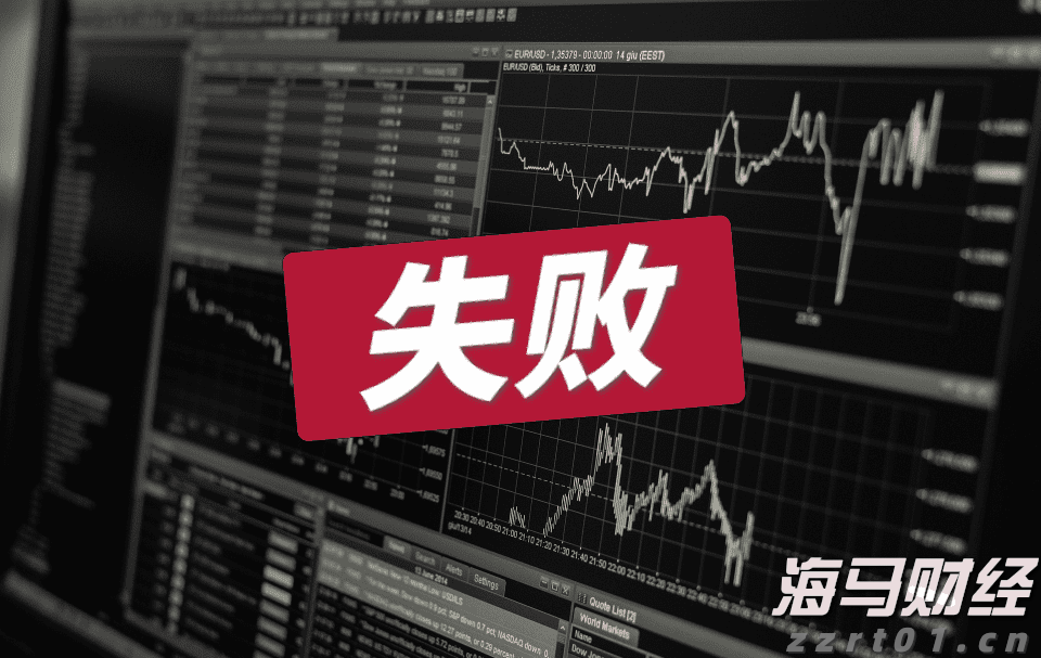 兴业银行滁州分行成功落地首笔股票回购贷款增持业务