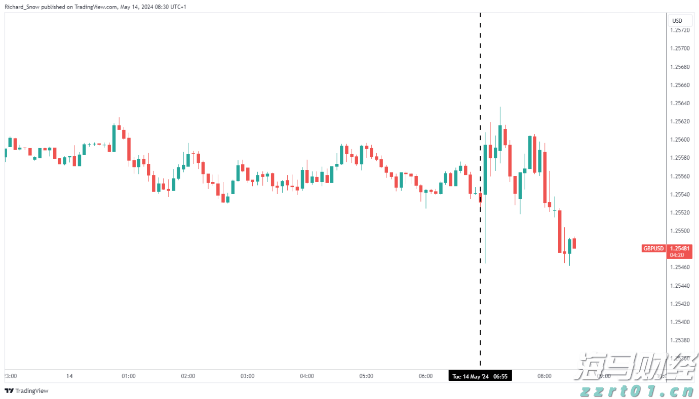 高盛(GS.US)计划以171亿美元投资全球冰淇淋巨头Froneri