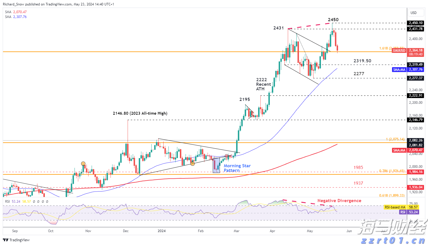 美股异动| 乐信(LX.US)股价上涨6.08%：2025年第二季度利润增长116% 瑞银维持13.6美元目标价