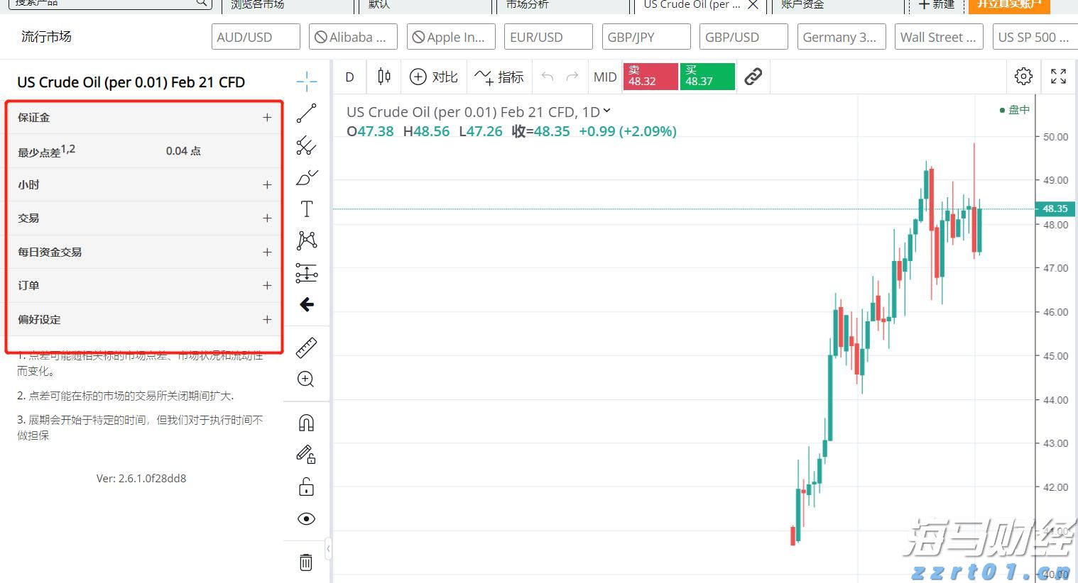 港股开盘 | 恒指低开0.77% 有色板块表现疲弱