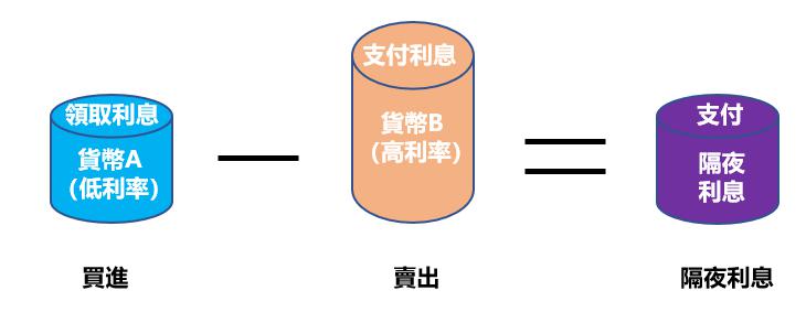 A股晚间热点 | 稳定币牌照即将发放！香港金管局发布申请指南，首批仅限数张