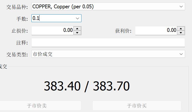 高盛调查：机构对美股七巨头的乐观情绪高涨，看空美元的信心达到十年高位！
