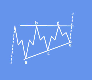 对冲基金Q2持仓分析：科技股成重点投资目标，巴菲特与Tepper加码联合健康（UNH.US）