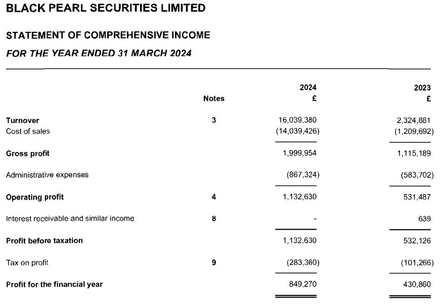 黄金：全球变局中的战略避险资产