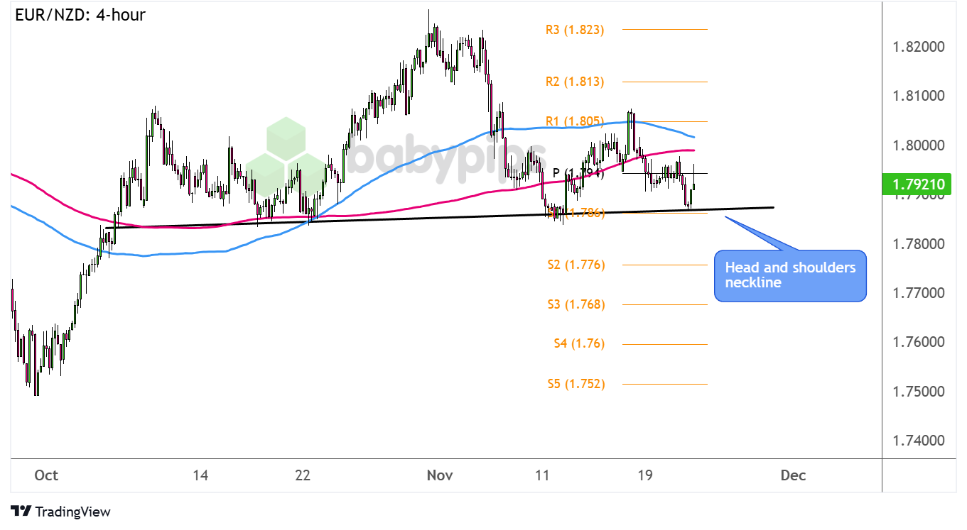 皇家加勒比(RCL.US)Q2盈利超出预期并上调全年展望，收入略低于预期